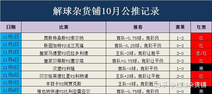 新澳門今晚開特馬開獎(jiǎng),快速解答執(zhí)行方案_set61.466