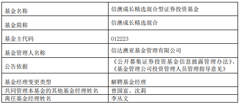 2024新澳精準資料免費提供下載,經濟性執行方案剖析_紀念版3.866