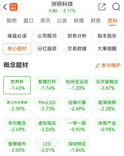 洲明科技利好傳聞，引領科技新潮流，塑造未來新格局，洲明科技引領新潮流，塑造未來科技新格局，利好傳聞助力發展