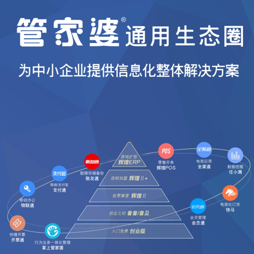 正版管家婆軟件——企業管理的得力助手，正版管家婆軟件，企業管理的最佳伙伴