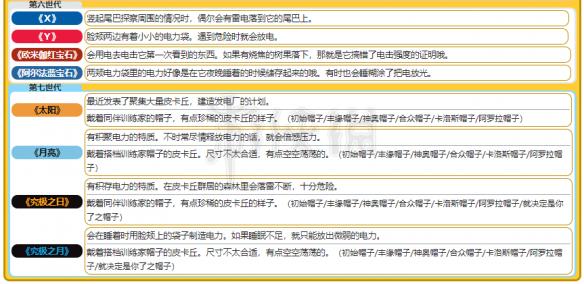 新奧精準(zhǔn)資料免費提供,統(tǒng)計解答解析說明_AR版36.642