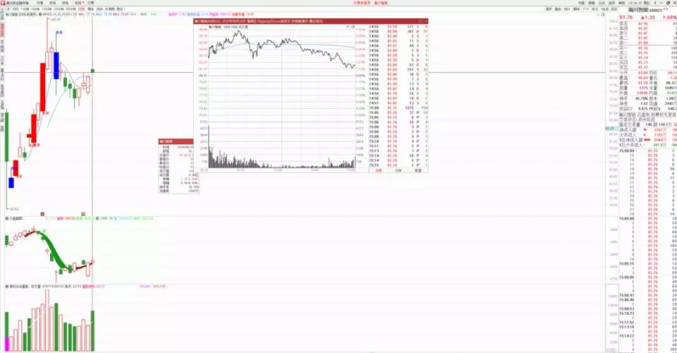 三肖三期必出特馬預測方法,實證分析解釋定義_Gold49.409