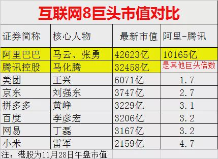 香港二四六日免費資料單雙,穩定執行計劃_游戲版256.184