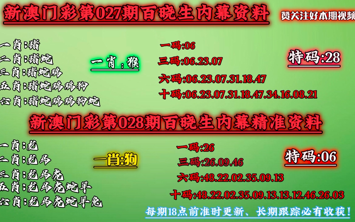 新澳內(nèi)部資料精準一碼波色表,確保成語解釋落實的問題_蘋果87.606