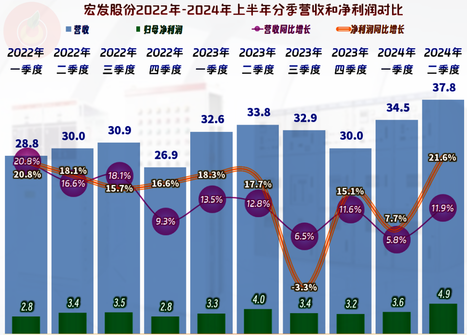 2024年澳門天天有好彩——繁榮與希望的交響曲，2024年澳門，繁榮與希望的交響曲，天天有好彩