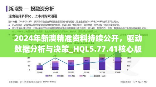 2024年新澳精準資料免費提供網站,全面分析數據執行_Q91.635