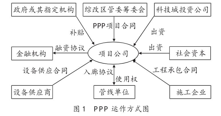 正版資料免費(fèi)大全最新版本優(yōu)勢(shì),創(chuàng)新落實(shí)方案剖析_V版77.716