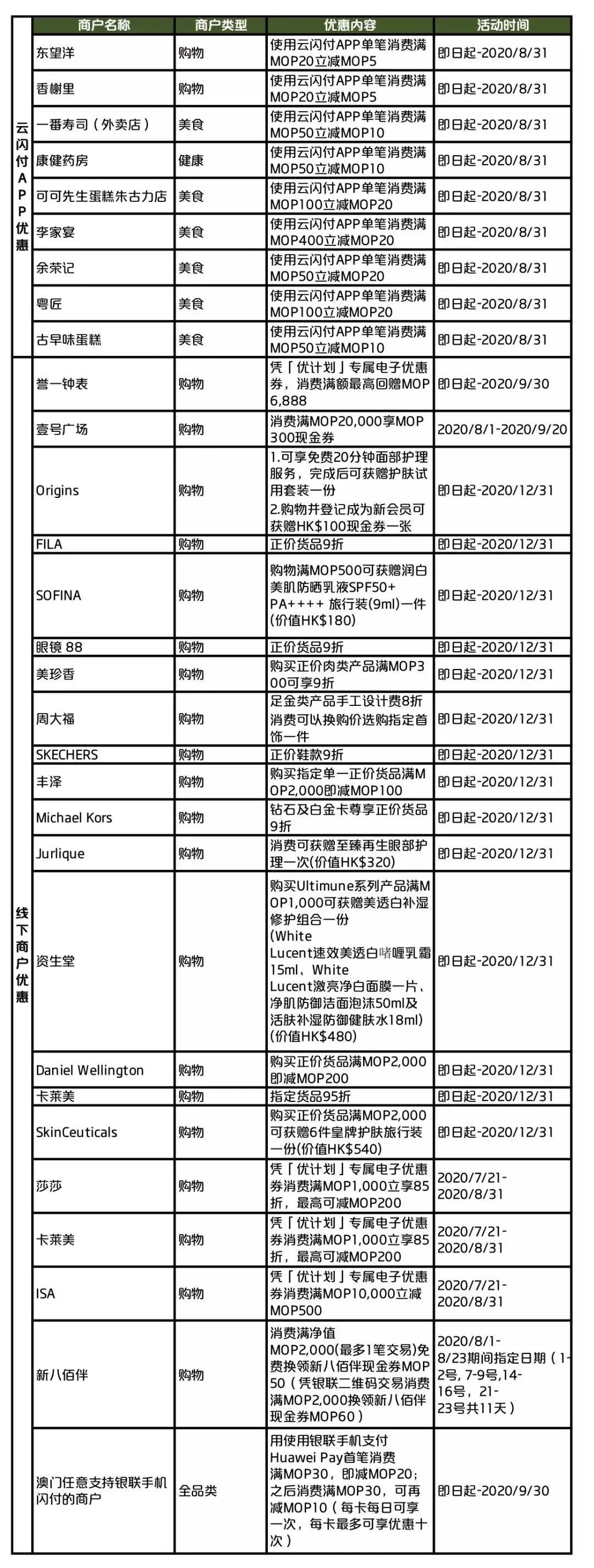 警惕虛假博彩信息，新澳門一碼一碼并非真實可靠的博彩方式，警惕虛假博彩信息，新澳門一碼一碼并非真實可靠的博彩方式，防范風(fēng)險需謹(jǐn)慎