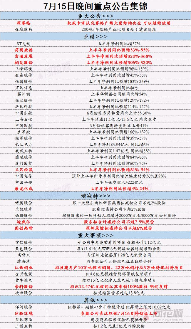 正版資料免費(fèi)大全資料，助力知識(shí)共享與學(xué)習(xí)的力量，正版資料助力知識(shí)共享與學(xué)習(xí)革命