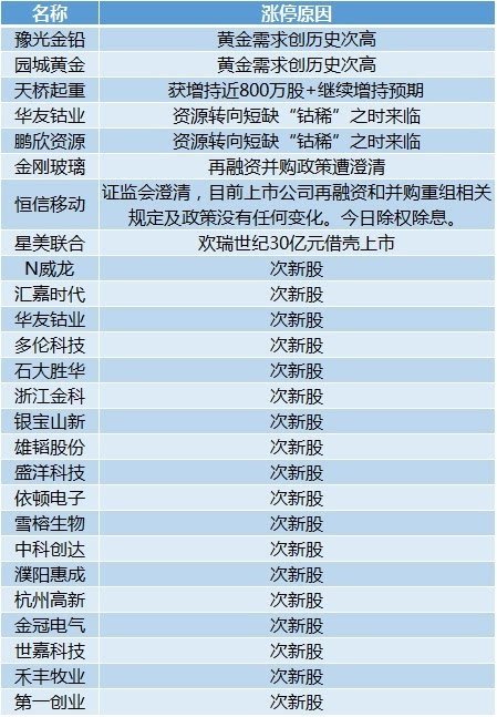 正版澳門天天開好彩大全57期,定量分析解釋定義_限量版38.224