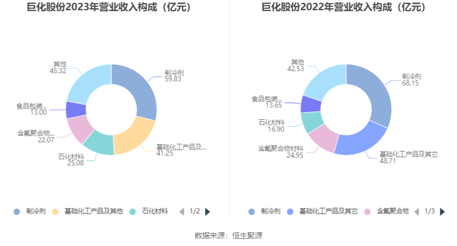 雨夜思緒 第3頁(yè)