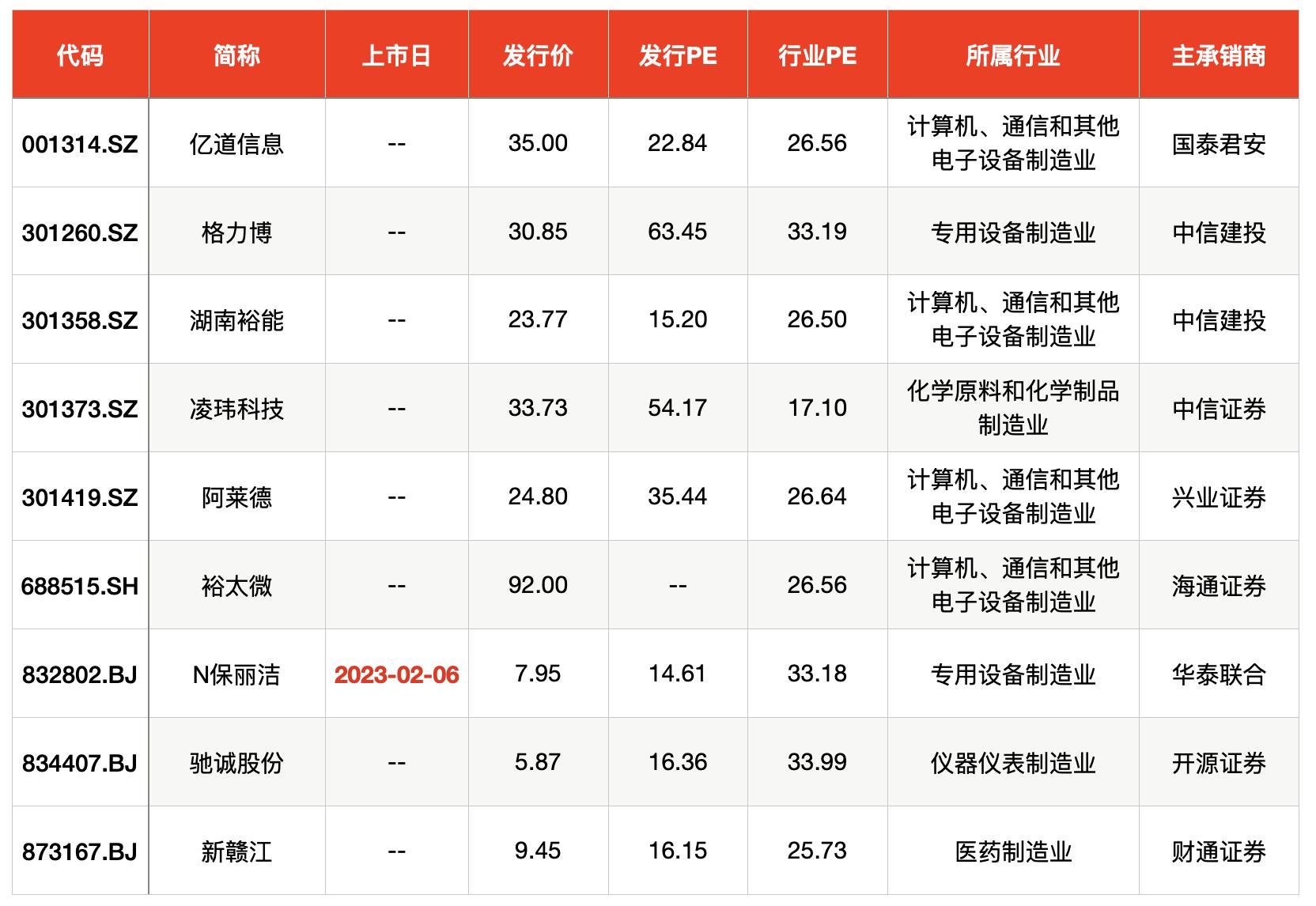 機器人關節(jié)股票一覽，行業(yè)趨勢與投資機會，機器人關節(jié)股票概覽，行業(yè)趨勢、機遇與投資策略