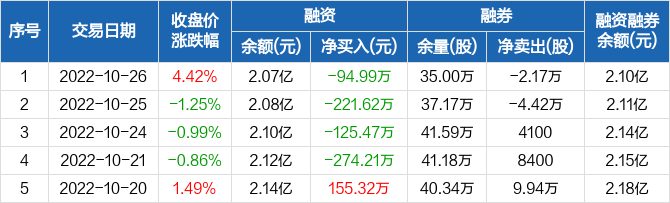 漫步者股票最新動態分析，漫步者股票最新動態解析