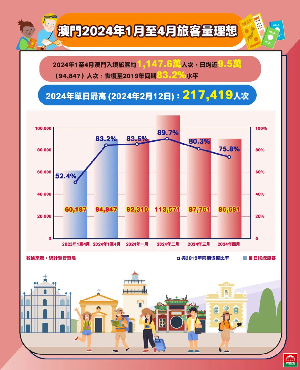 關于新澳門正版免費資本車的虛假宣傳與犯罪風險分析，新澳門正版免費資本車虛假宣傳與犯罪風險解析