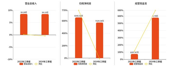 奧飛娛樂，邁向未來的目標之路——2024年展望與策略分析，奧飛娛樂邁向未來目標之路，2024年展望與戰略規劃分析