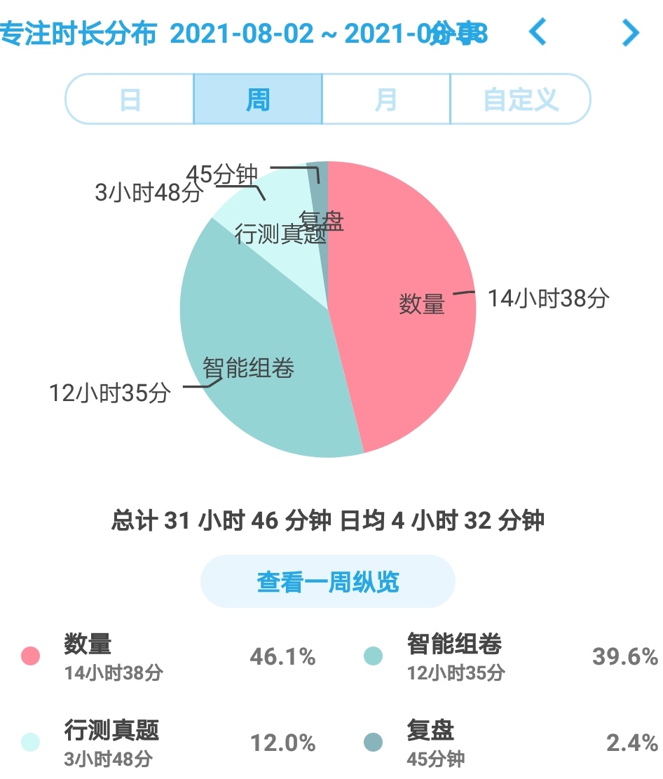 81456一肖一碼,數據解析計劃導向_Essential16.663