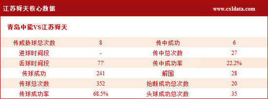 澳門三肖三碼精準100%,具體實施指導_W15.56