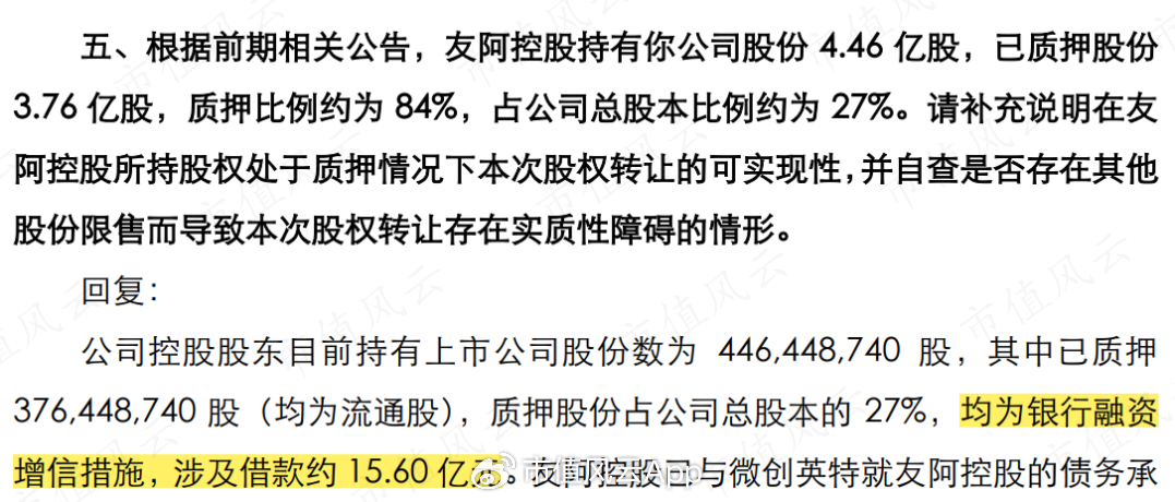 友阿股份，成長潛力與妖股之路的探討，友阿股份，成長潛力與妖股之路深度剖析