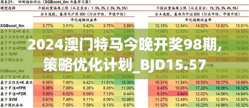 警惕虛假博彩直播，切勿參與違法犯罪活動——以2024新澳門今晚開特馬直播為例，警惕虛假博彩直播，切勿參與違法犯罪活動——以新澳門博彩直播為例，警惕虛假宣傳陷阱！