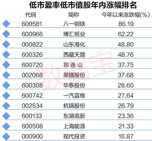 八一鋼鐵重組傳聞，行業內的熱議與市場反應，八一鋼鐵重組傳聞引發行業熱議與市場關注