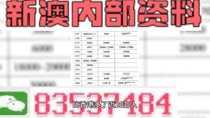 揭秘2024新奧精準資料大全，全方位解讀，洞悉未來趨勢，揭秘2024新奧精準資料大全，全方位解讀洞悉未來趨勢展望