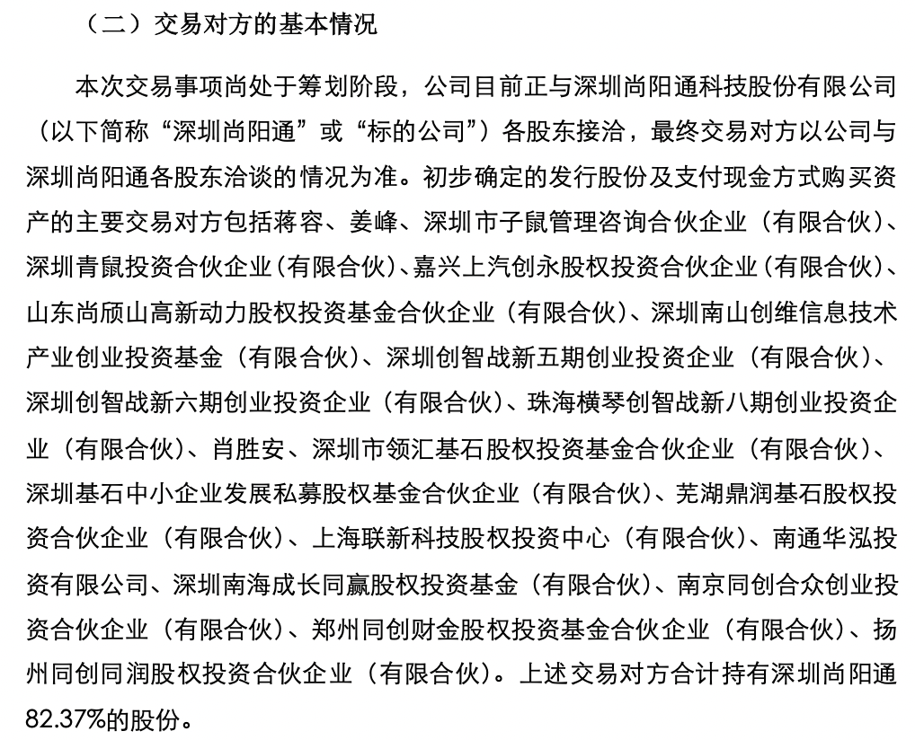 友阿股份擬購買尚陽通股權，深度探析與前景展望，友阿股份收購尚陽通股權，深度探析與未來展望