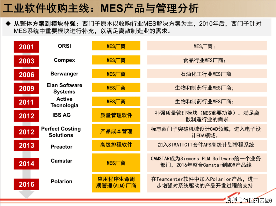 二四天天正版資料免費(fèi)大全,前沿研究解釋定義_影像版54.875