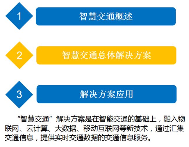 白小姐精準免費四肖四碼,數據支持策略解析_創意版62.734