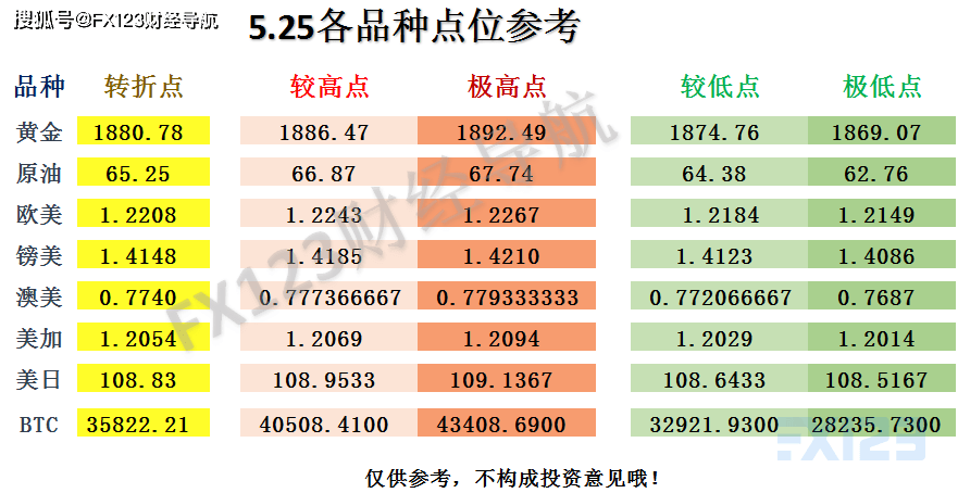 2024新澳天天彩免費資料大全查詢,可靠策略分析_精簡版28.459