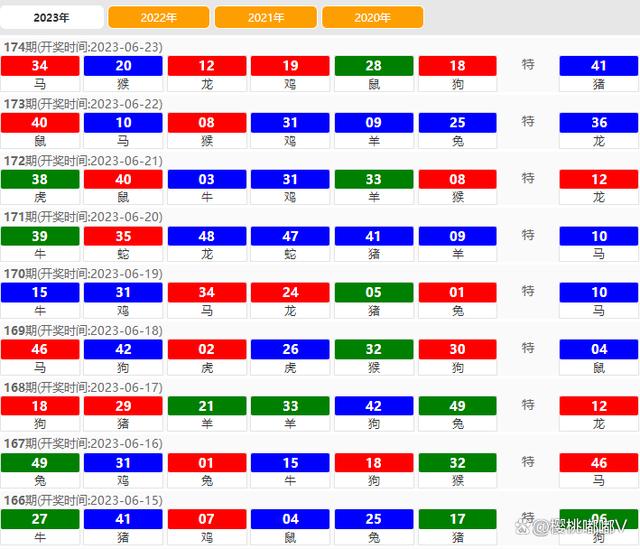 2024澳門天天六開彩今晚開獎,數據分析驅動解析_Superior44.278