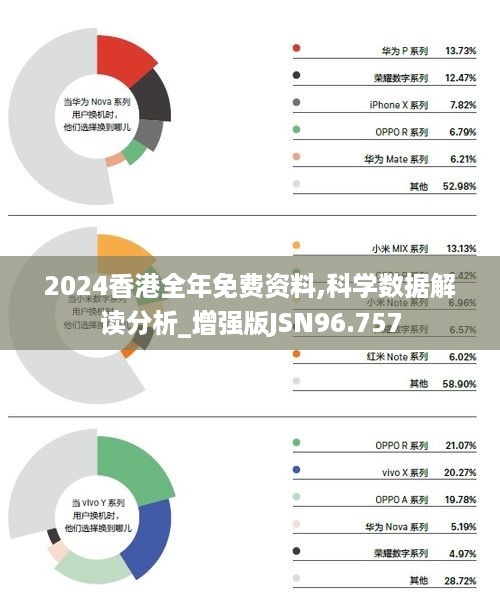 2024年香港正版免費大全一,最新調(diào)查解析說明_網(wǎng)頁版80.388