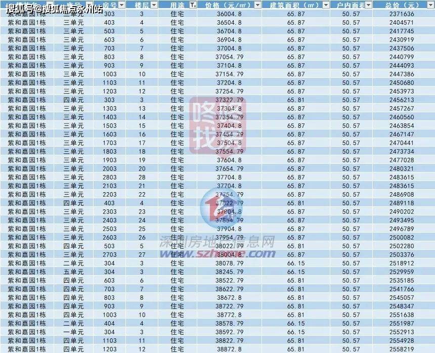 香港開獎+澳門開獎,高效設(shè)計策略_安卓款64.285