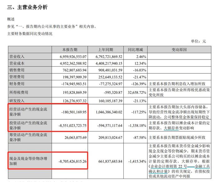 2024新澳門正版免費(fèi)資木車,狀況評估解析說明_XE版87.353