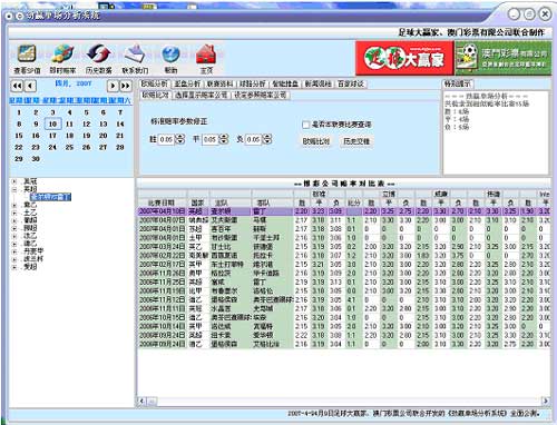 老澳門開獎結果+開獎記錄20,深度應用數據解析_C版32.527