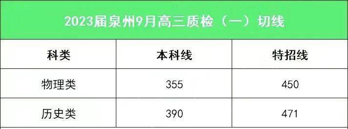 2024新澳精準資料大全,經典解讀說明_Max67.353