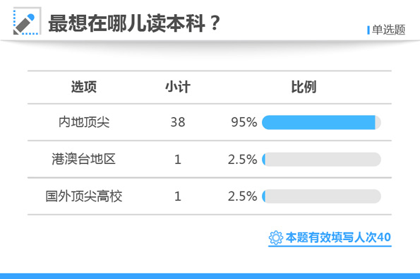 白小姐三肖三期免費開獎,實地數據驗證設計_試用版78.356