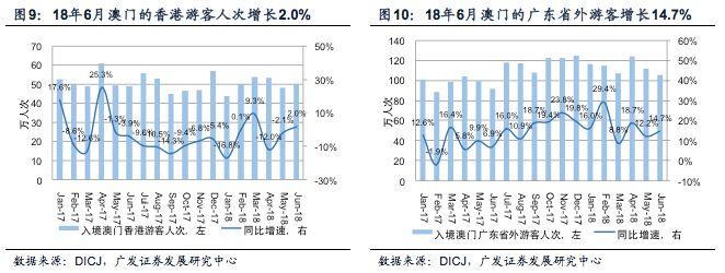 大眾網澳門大眾網免費,實地考察分析數據_9DM87.805