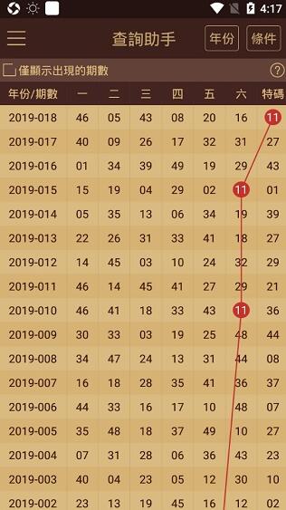 2024澳門天天開好彩大全下載,實地數(shù)據(jù)評估策略_復(fù)古款75.210