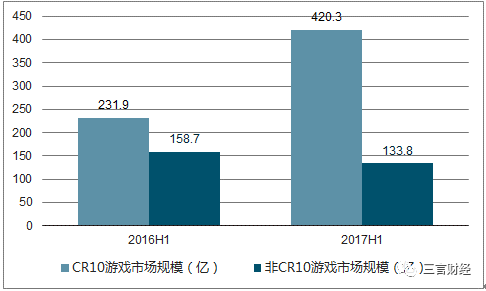 新澳門資料免費精準,經濟性執行方案剖析_SE版54.516