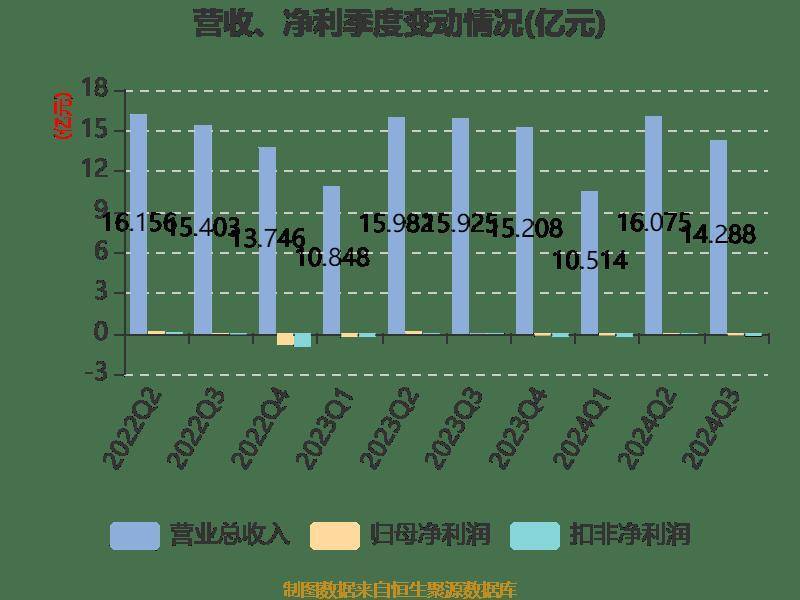 海螺新材，值得長期持有的優質之選，海螺新材，優質之選，長期持有的價值之選