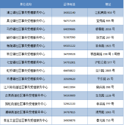 新澳門免費全年資料查詢，探索信息的海洋，澳門信息探索，免費全年資料查詢的風險與警示