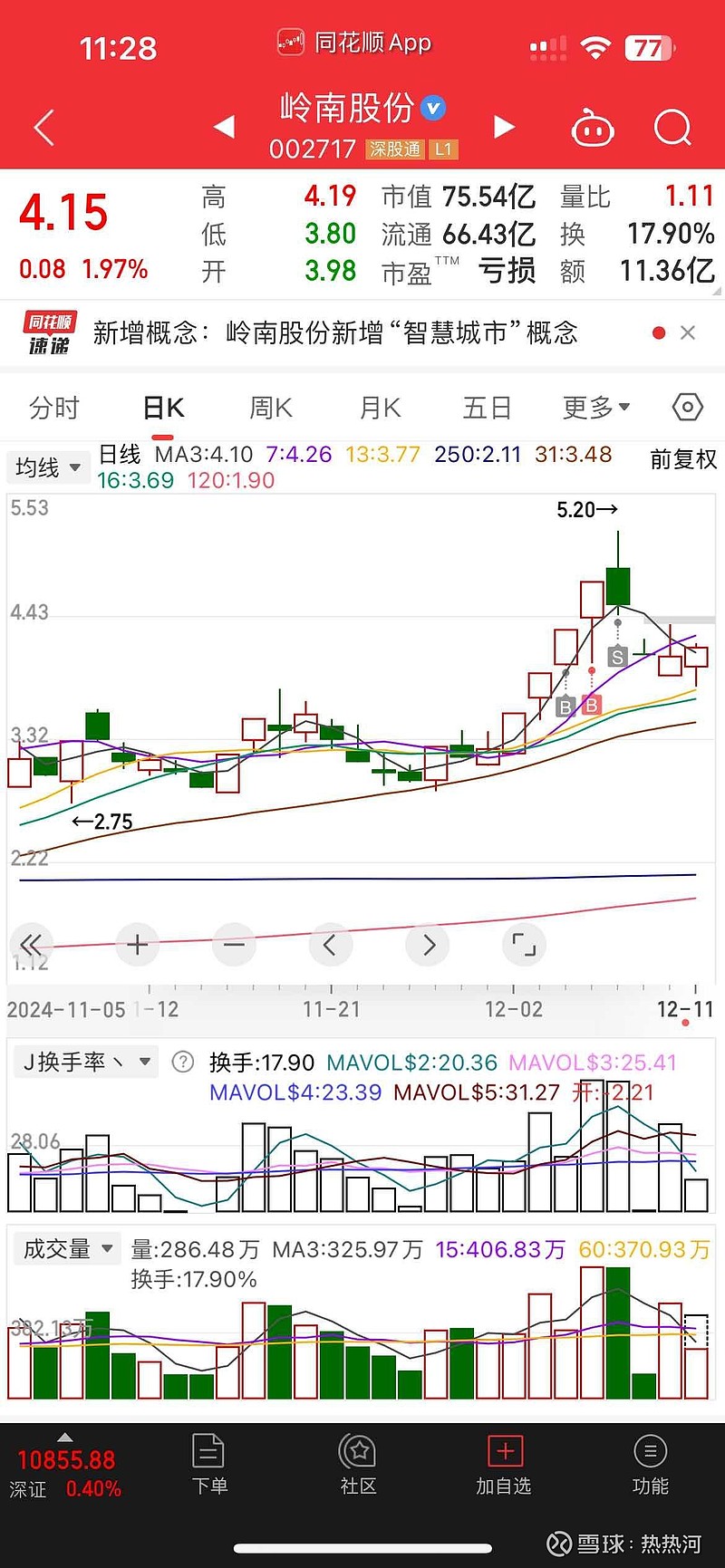 嶺南股份最新利好消息引領行業新風向，嶺南股份利好消息引領行業新風潮