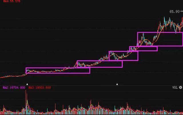 揭秘低價(jià)股，2024年有望翻十倍的潛力股解析，揭秘低價(jià)股，潛力股解析及未來翻倍展望（2024年展望）