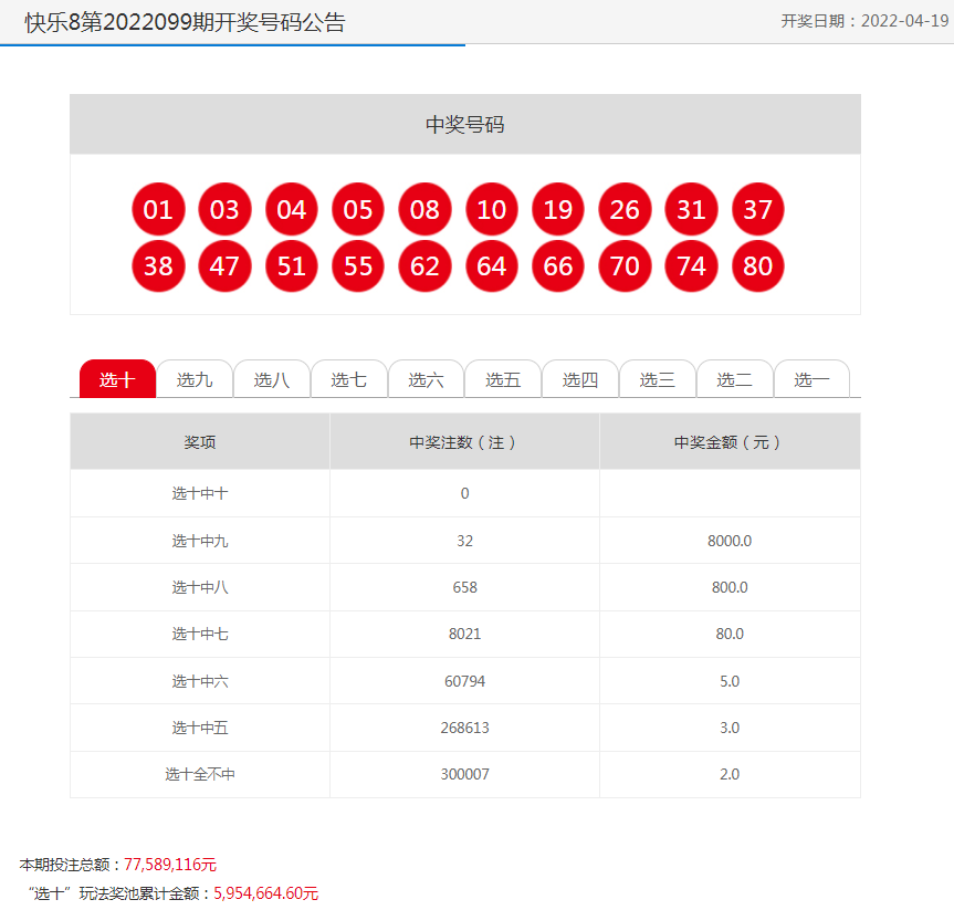 2022年天天開好彩——探尋幸運之路，開啟美好人生，探尋幸運之路，開啟美好人生——2022年天天開好彩