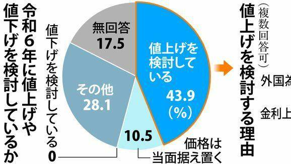 日本企業(yè)如何應(yīng)對(duì)上四休三制度，日本企業(yè)應(yīng)對(duì)上四休三制度的策略與挑戰(zhàn)