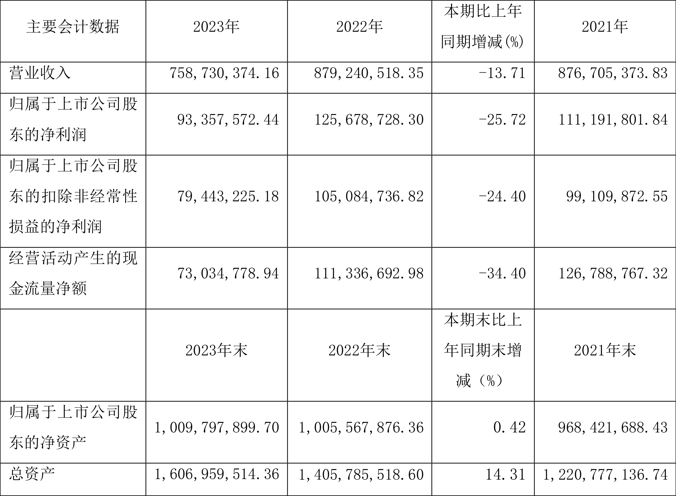 京華激光重組最新消息，重塑行業格局，引領未來之光，京華激光重組重塑行業格局，引領未來激光技術之光