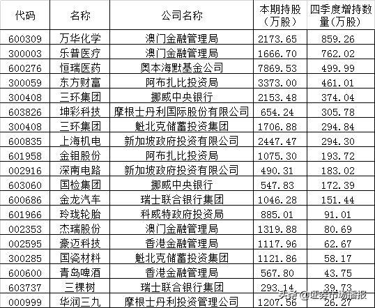 警惕虛假博彩信息，新澳門今晚開獎結(jié)果查詢表的背后風(fēng)險，警惕虛假博彩陷阱，新澳門開獎查詢表背后的風(fēng)險解析