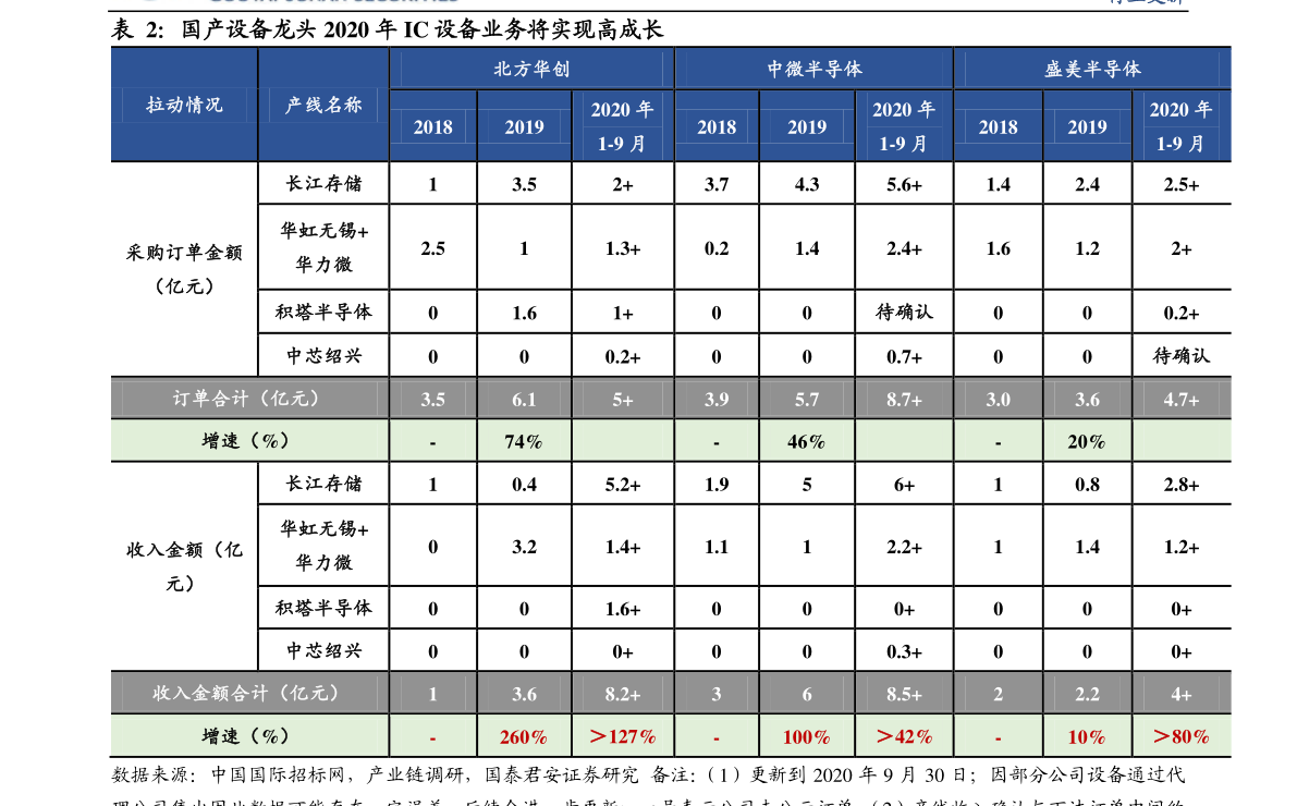 常柴股份股票，市場趨勢(shì)與前景展望，常柴股份股票，市場趨勢(shì)與前景展望分析