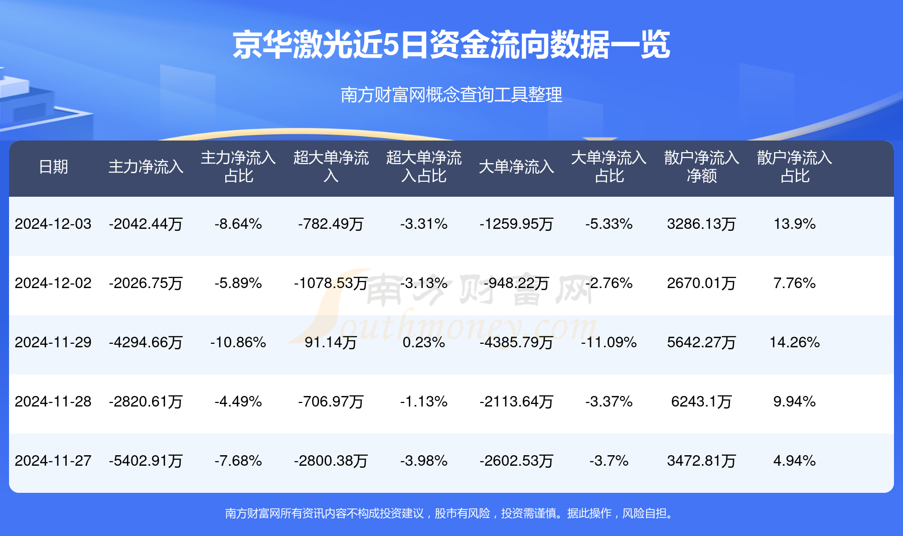 京華激光退市警示，企業(yè)危機(jī)下的反思與啟示，京華激光退市警示背后的企業(yè)危機(jī)與啟示