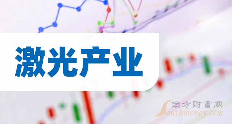 激光股票公司排名及其市場影響力分析，激光股票公司排名及市場影響力深度解析